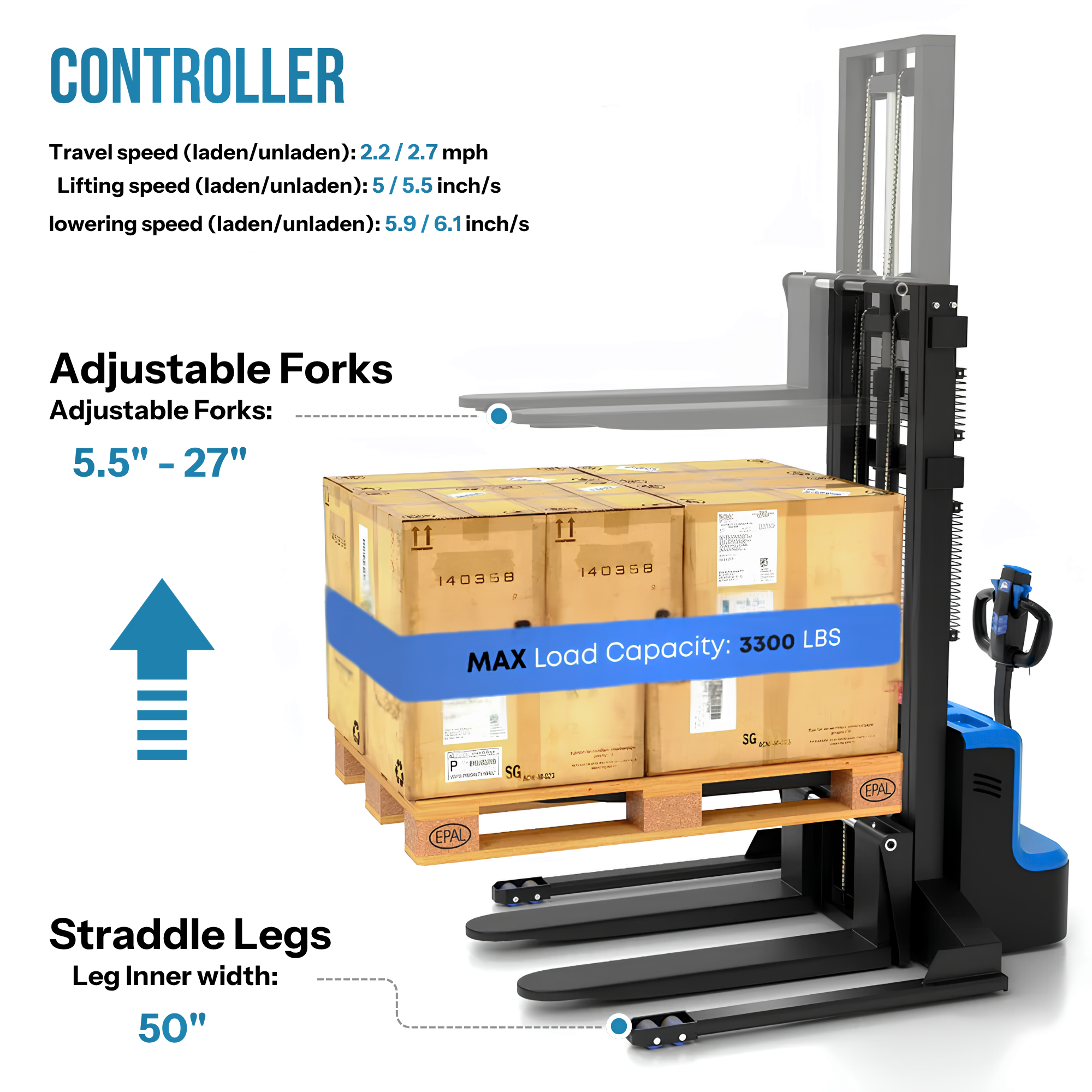 Polar Lift - Electric Pallet Stacker